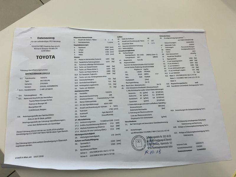 Toyota C-HR