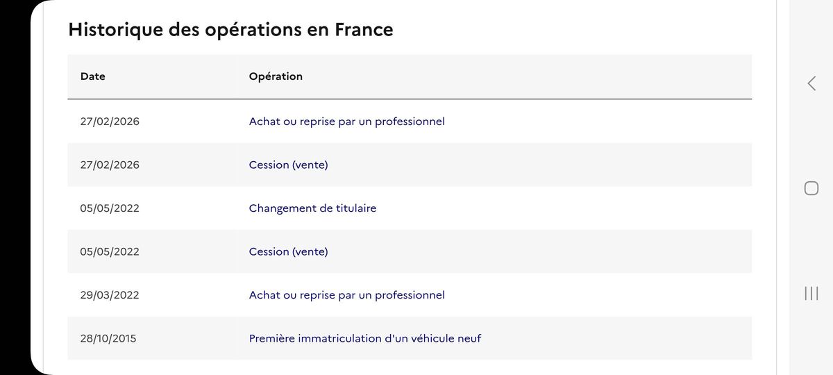 Seat Ibiza d'occasion