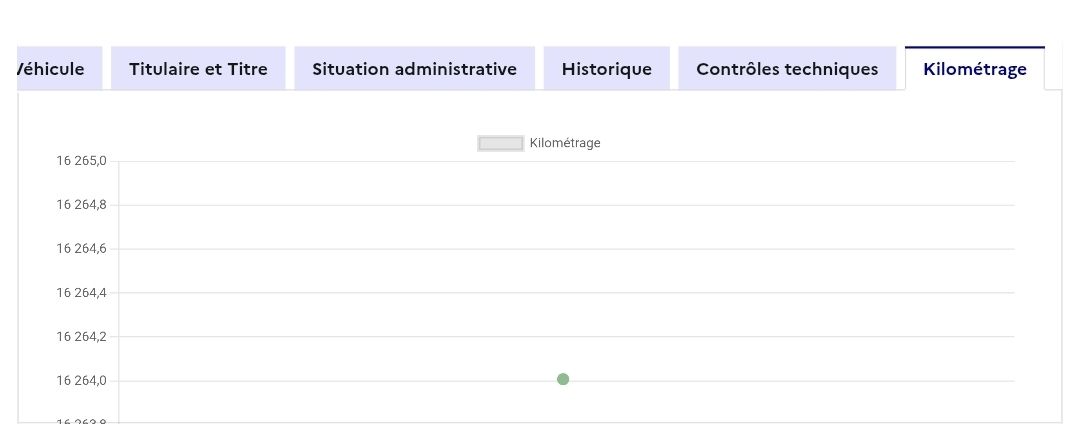 Citroen C3 Aircross 1.2 PureTech Shine