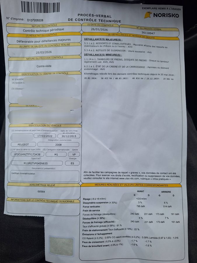 Peugeot 2008 d'occasion