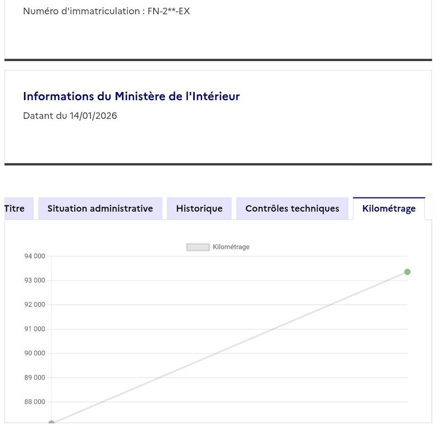 Renault Captur d'occasion