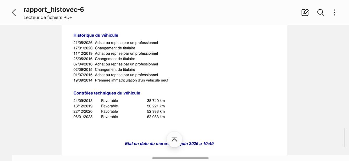 Renault Twingo d'occasion