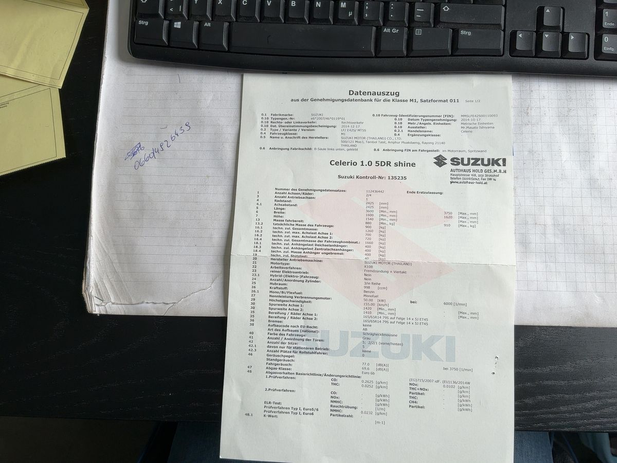 Suzuki Celerio d'occasion