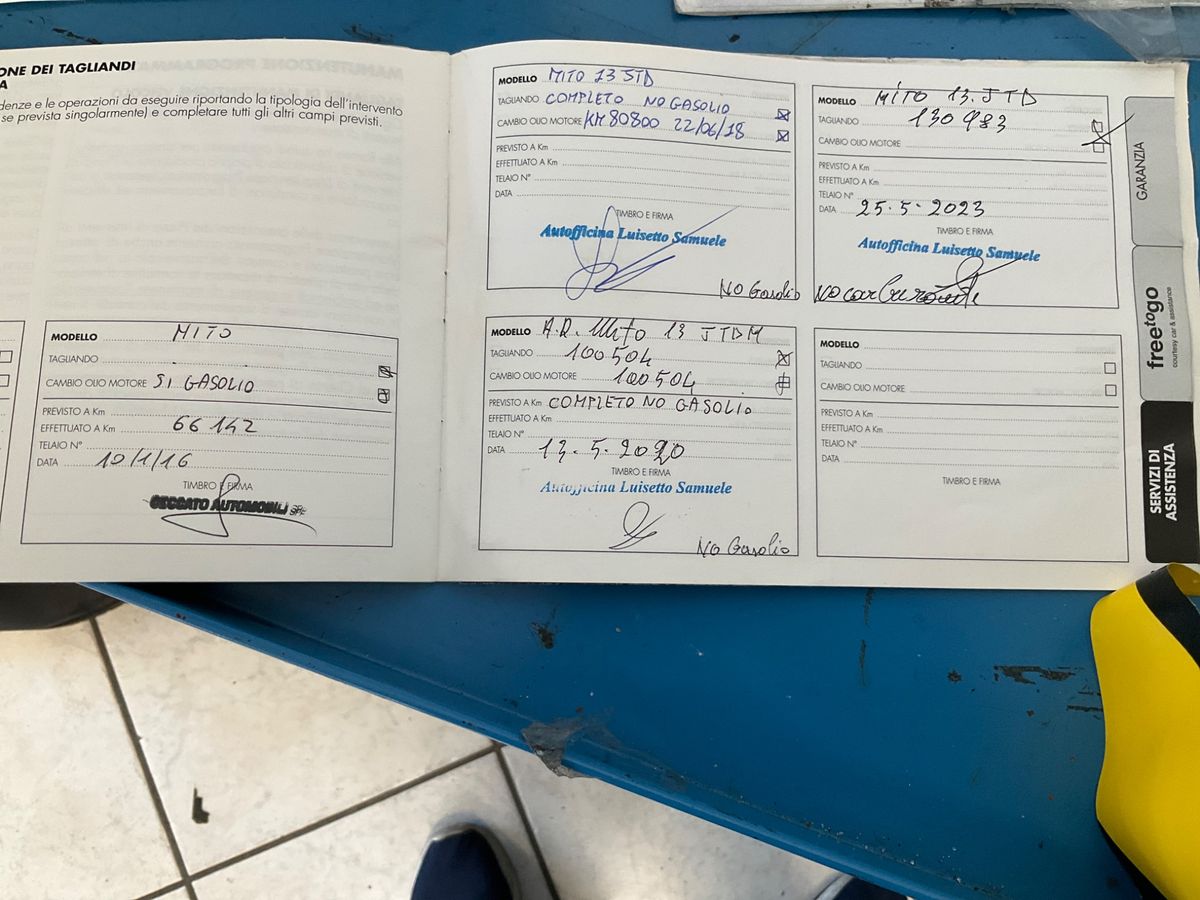 Alfa Romeo MiTo 1.3 JTDM Progression - Immagine 5