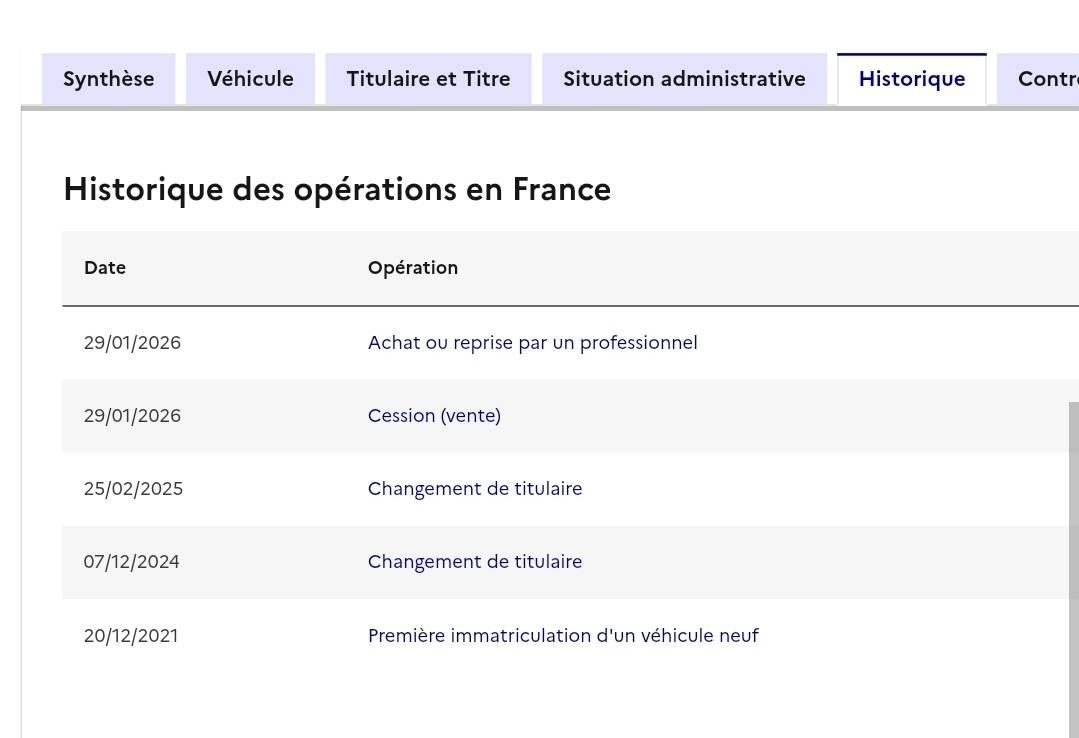 Ford Kuga d'occasion