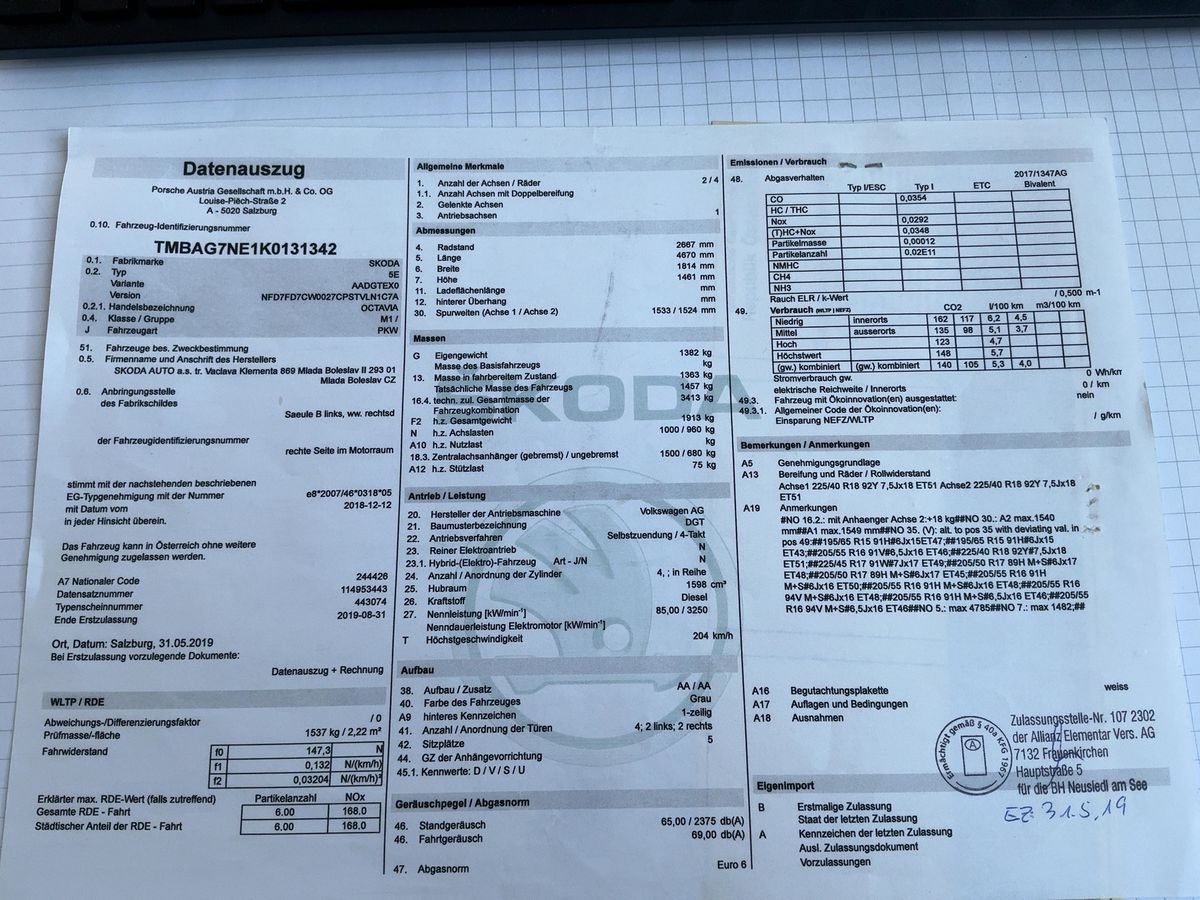 Skoda Octavia d'occasion