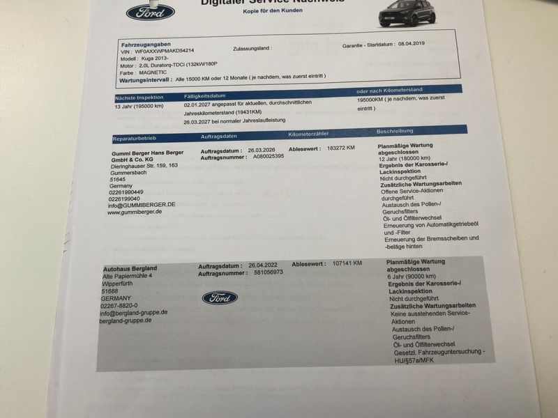 Ford Kuga