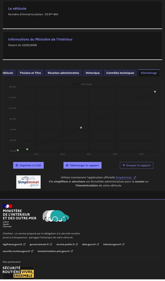 Citroen C4 d'occasion