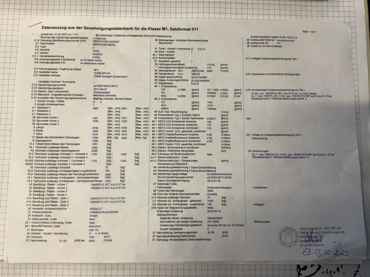 Mercedes-Benz Citan d'occasion