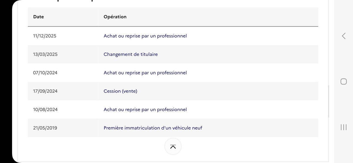 Peugeot 3008 d'occasion
