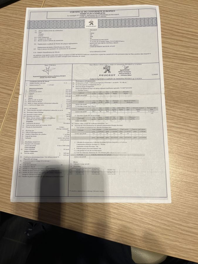 Peugeot 2008 d'occasion