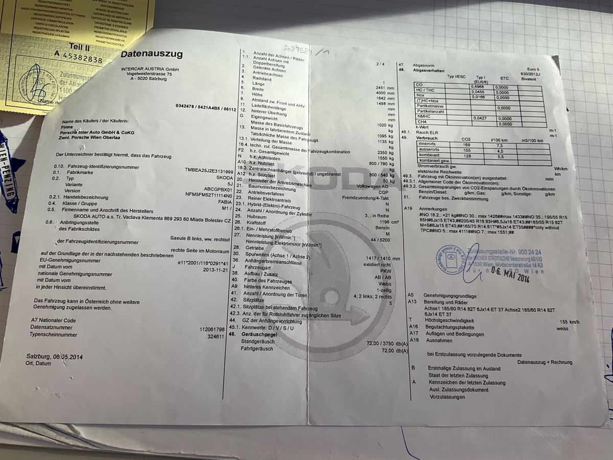 Skoda Fabia 1.2 Active+