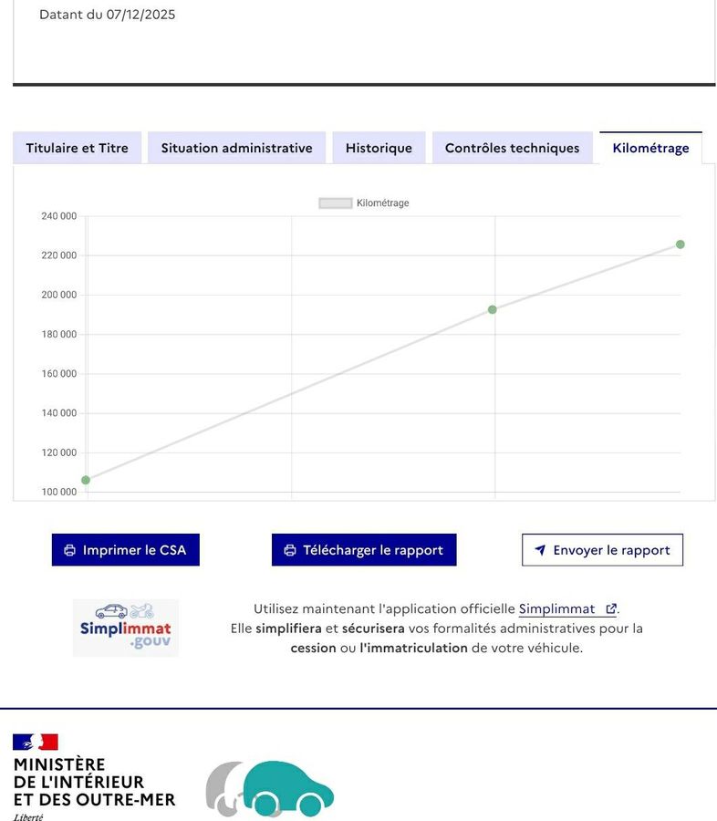 DS Automobiles d'occasion