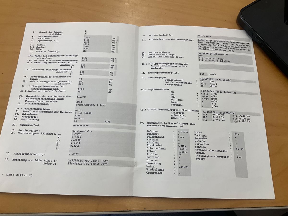 Nissan Micra d'occasion