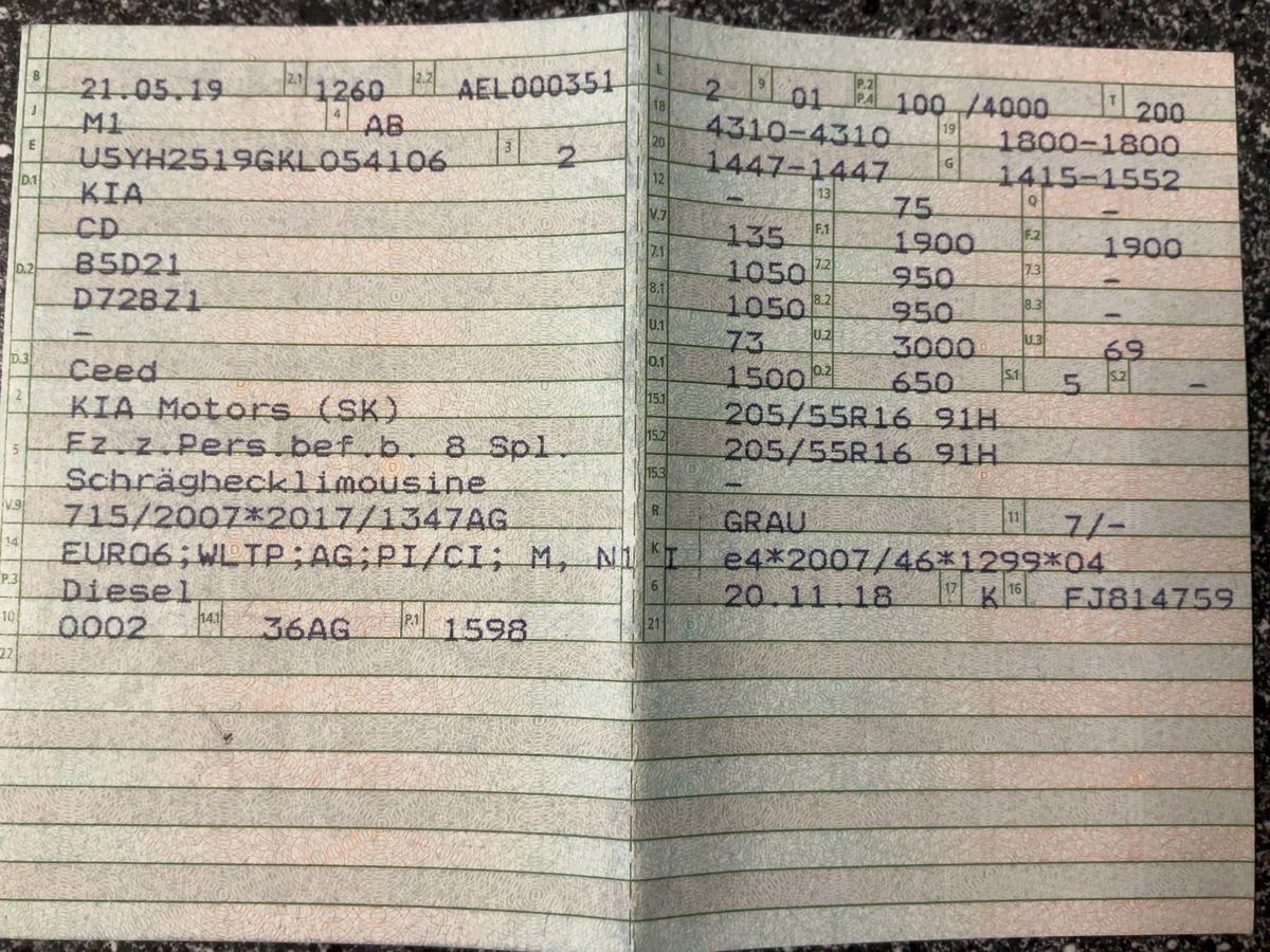 Kia cee'd d'occasion