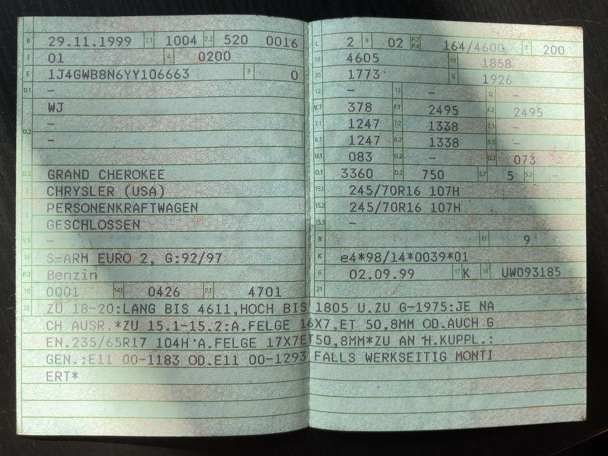 Jeep Grand d'occasion