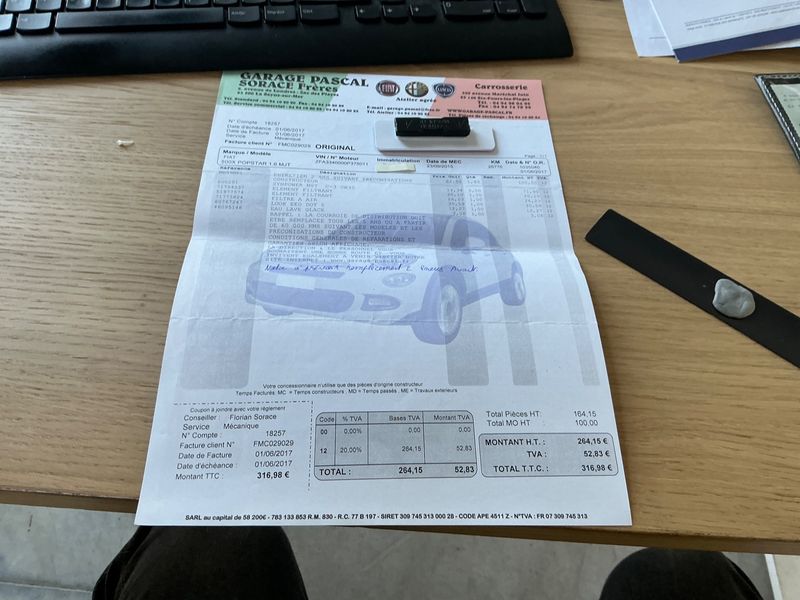 Fiat 500X