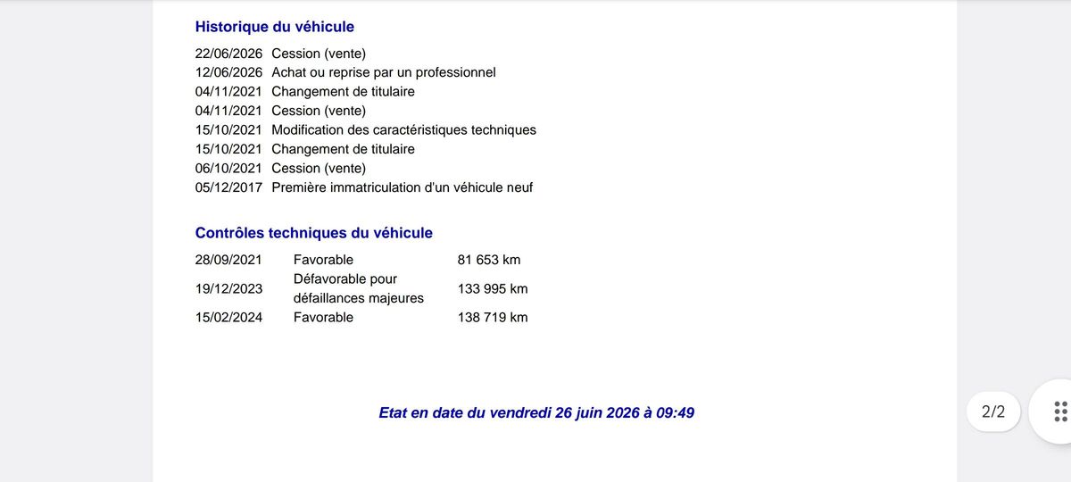 Citroen C4 d'occasion