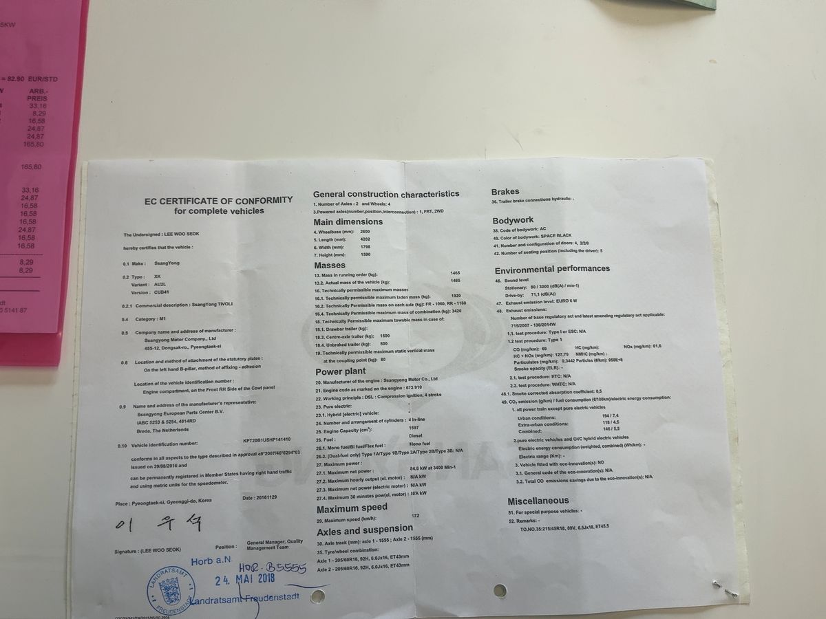 Ssangyong Tivoli d'occasion