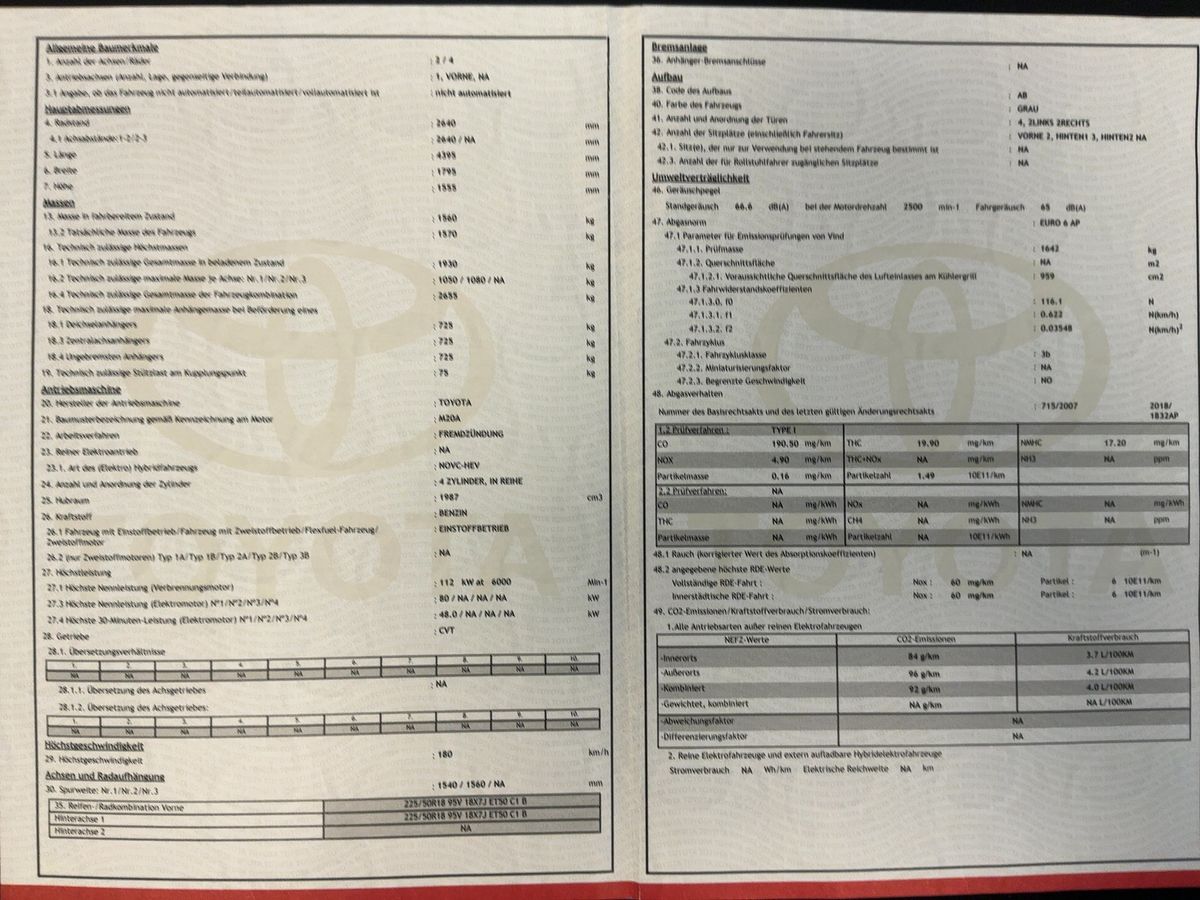 Toyota C-HR d'occasion