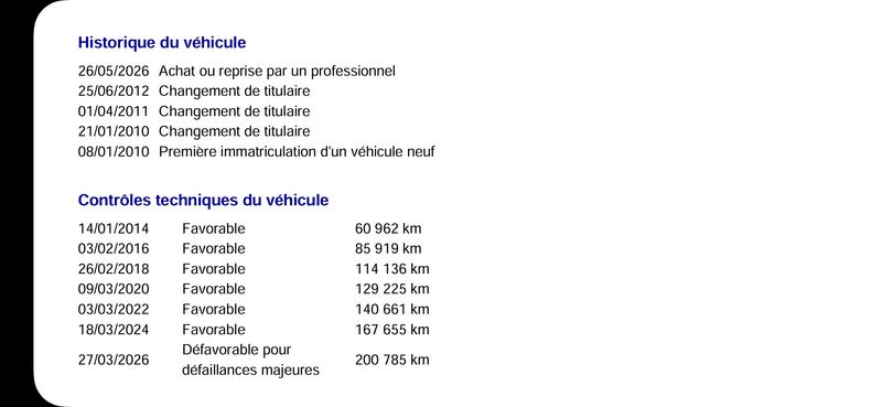 Peugeot 308 1.6 HDi Premium — zdjęcie 18