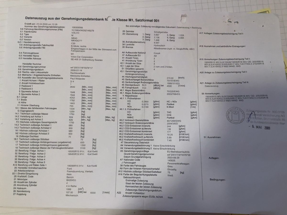 Volvo C30 2.0 Kinetic