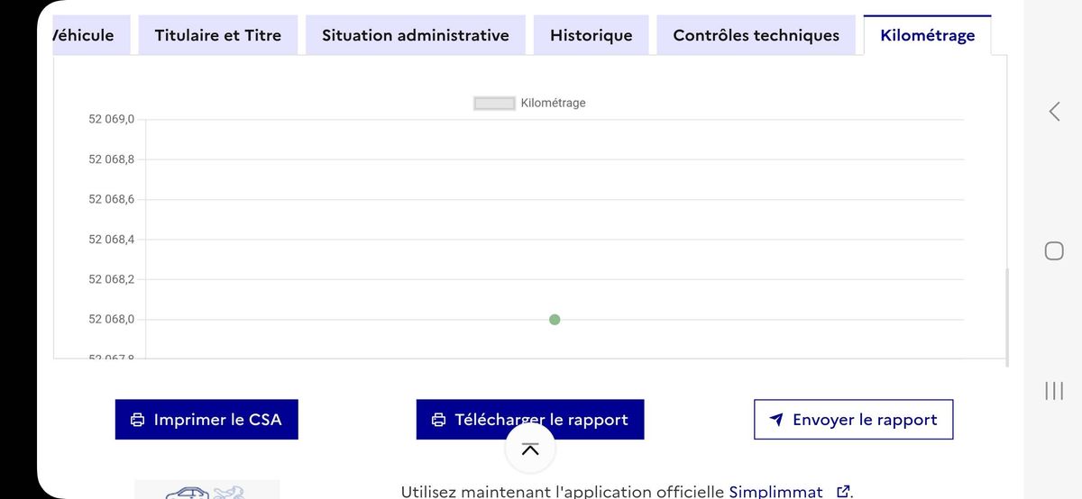Peugeot 2008 d'occasion