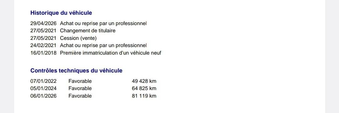Peugeot 2008 d'occasion