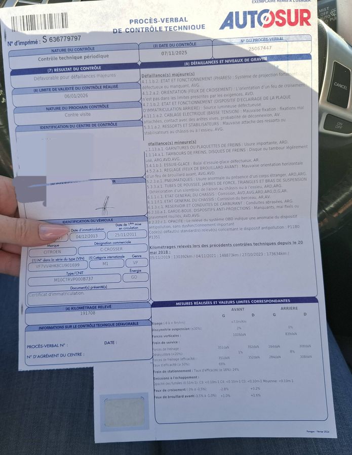 Citroen C-Crosser d'occasion