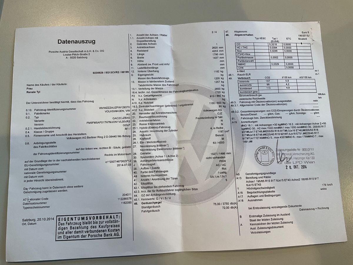 Volkswagen Golf VII 1.2 TSI Rabbit BlueMotion Tech.