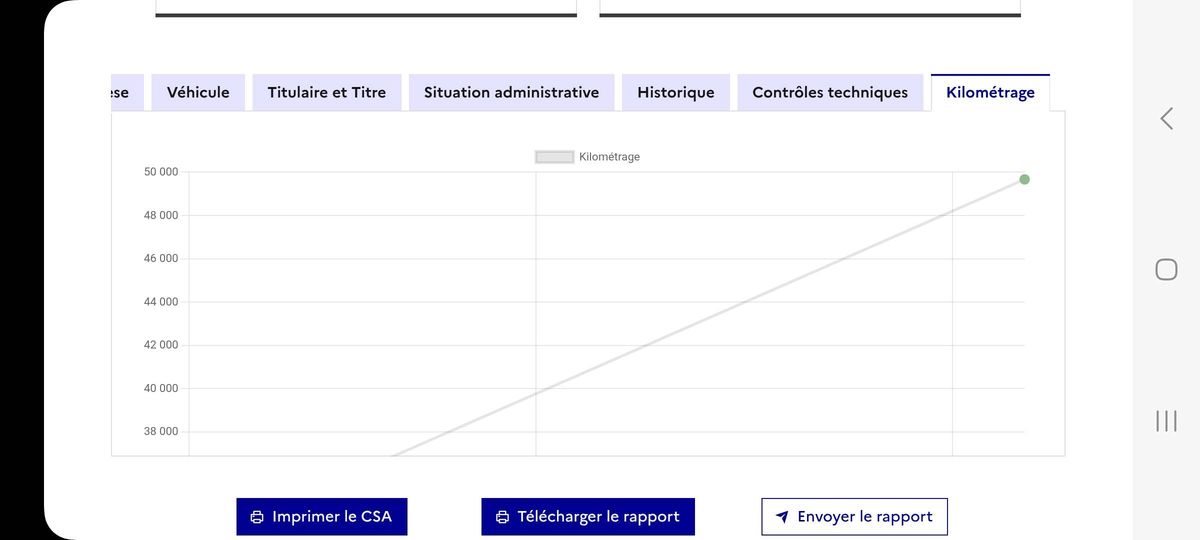 Citroen C3 d'occasion