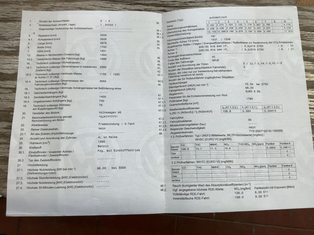 Volkswagen Caddy d'occasion