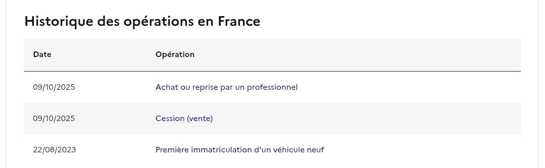 Citroen C3 d'occasion