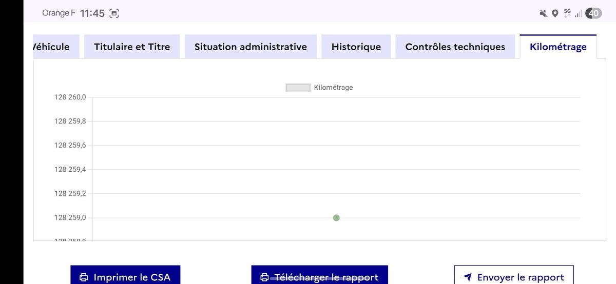 Peugeot 2008 d'occasion