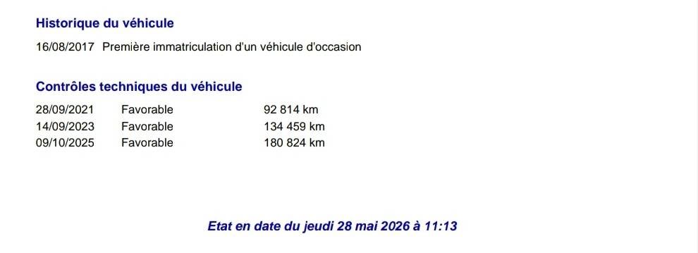 Citroen C4 d'occasion