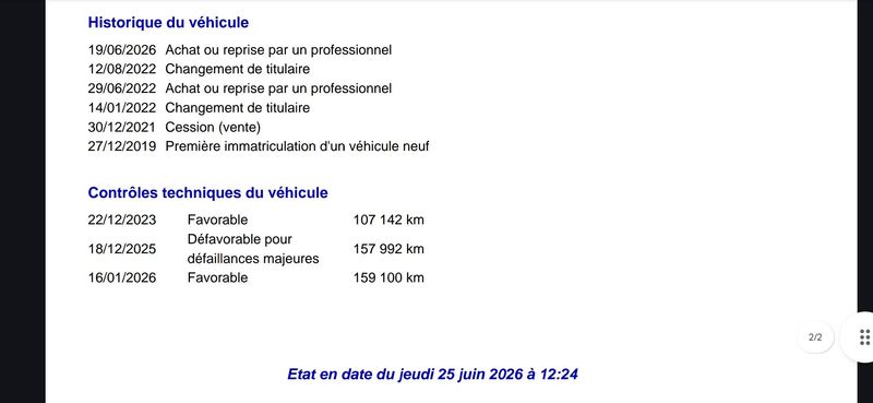 Citroen C5 Aircross 2.0 Blue-HDi Business Plus — zdjęcie 19