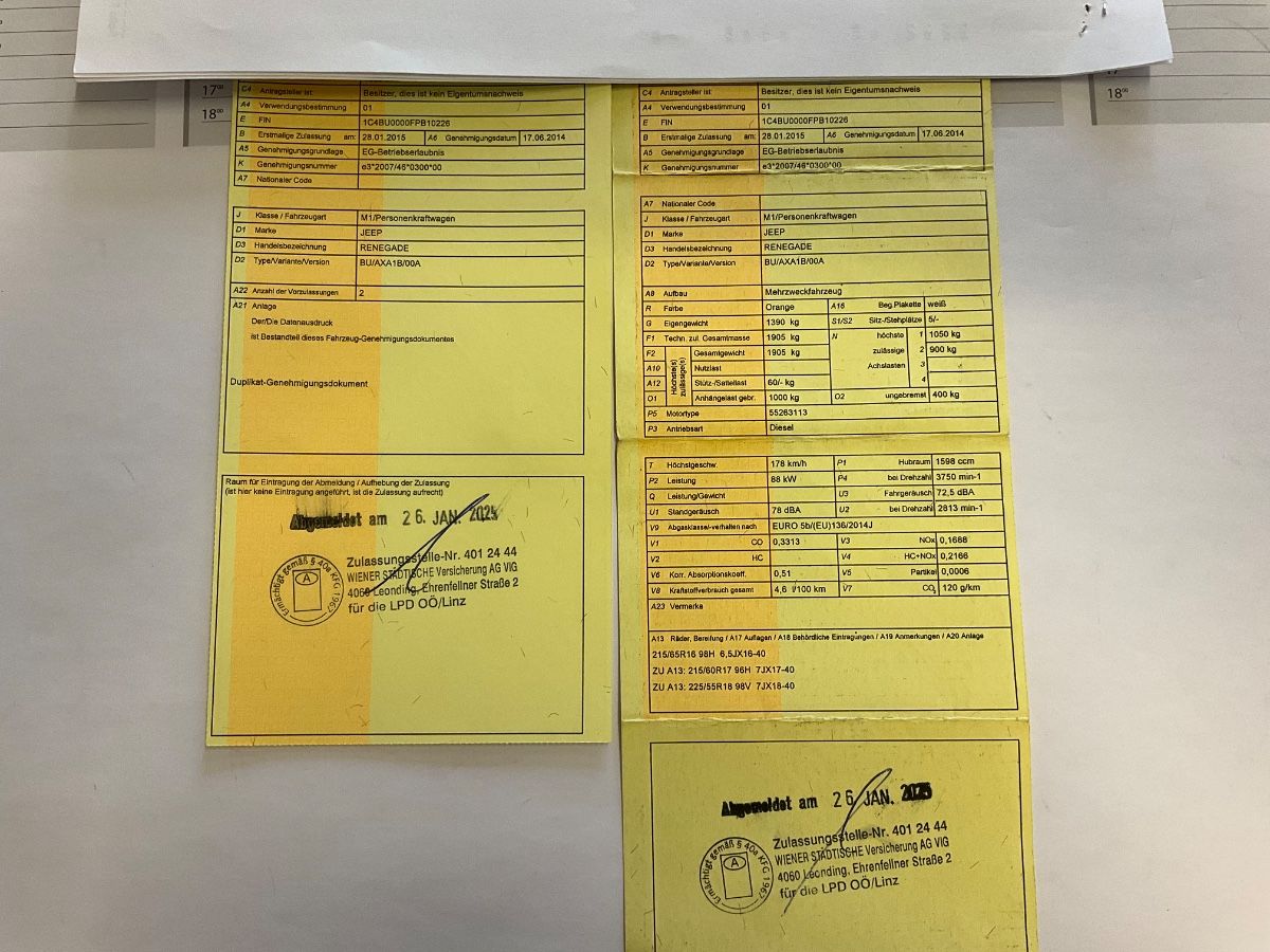 Jeep Renegade d'occasion