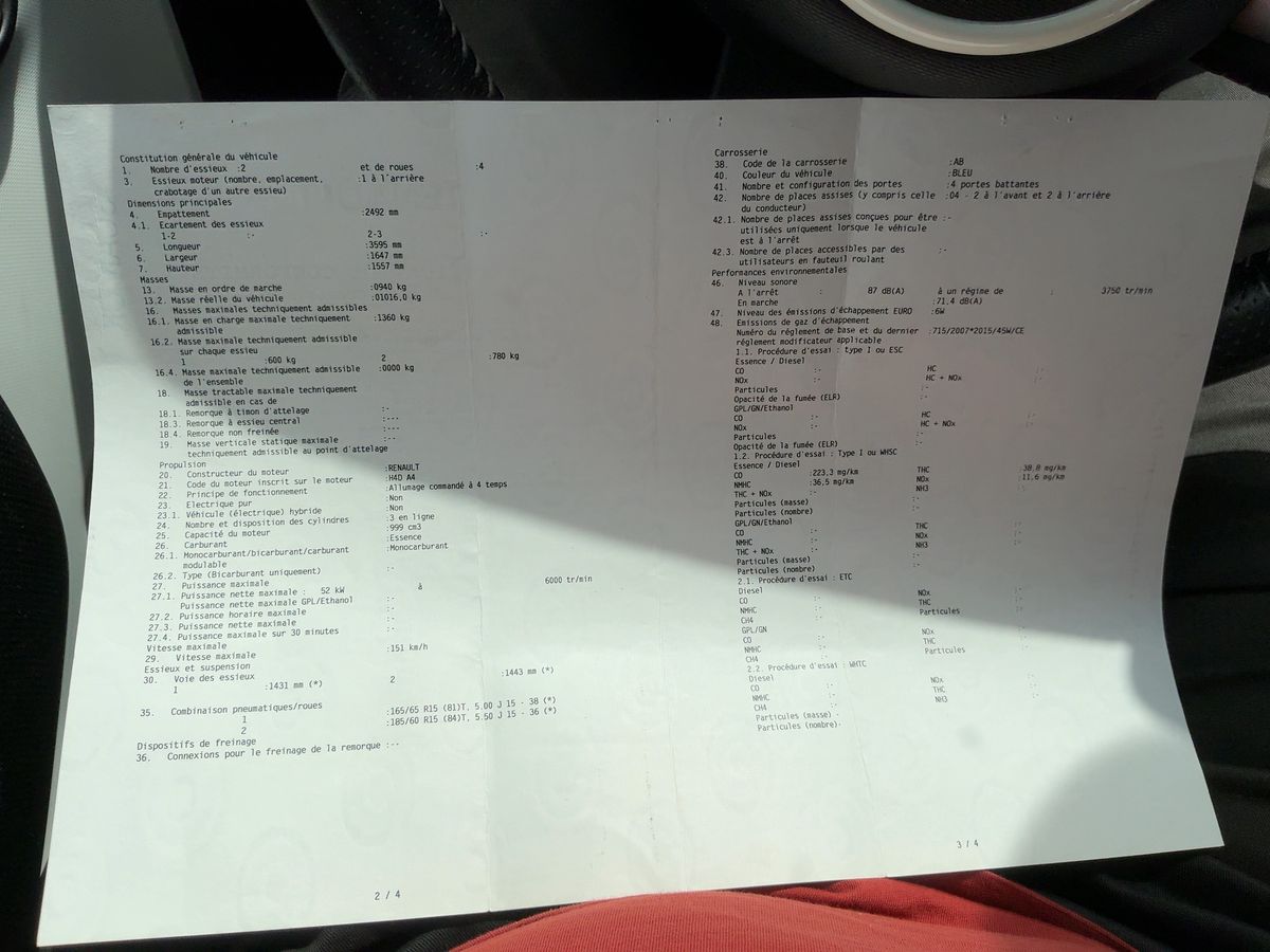 Renault Twingo d'occasion
