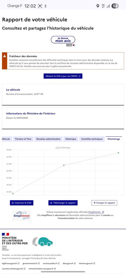 Peugeot 208 d'occasion