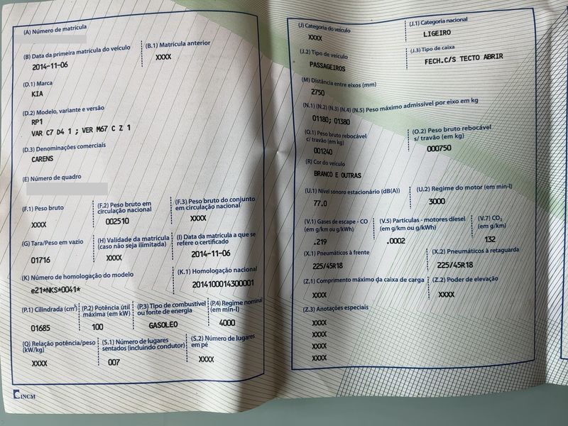 Kia Carens 1.7 CRDi Edition 7 — zdjęcie 15