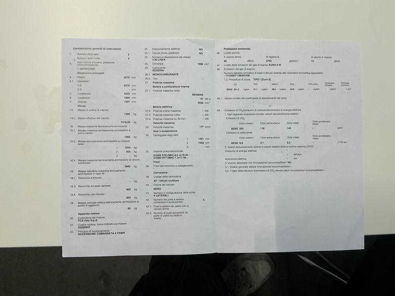 Jeep Renegade 1.6 Longitude FWD — zdjęcie 16