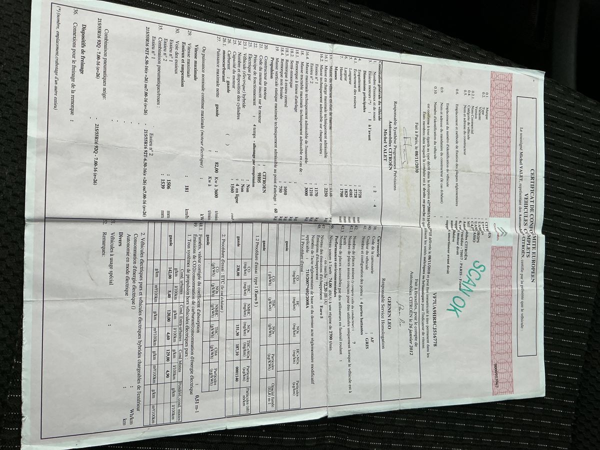 Citroen C4 Grand Picasso 1.6 HDi Business Class