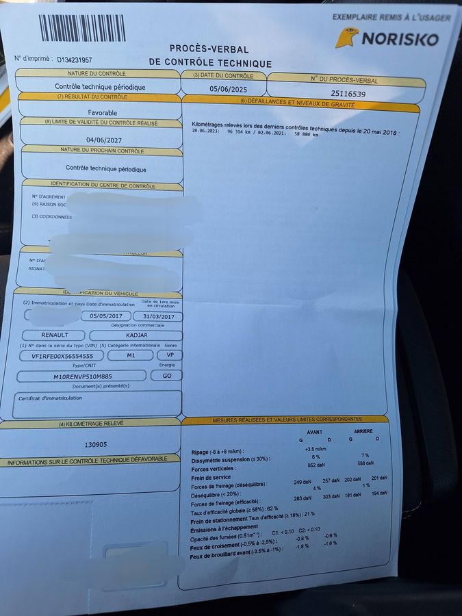 Renault Kadjar d'occasion