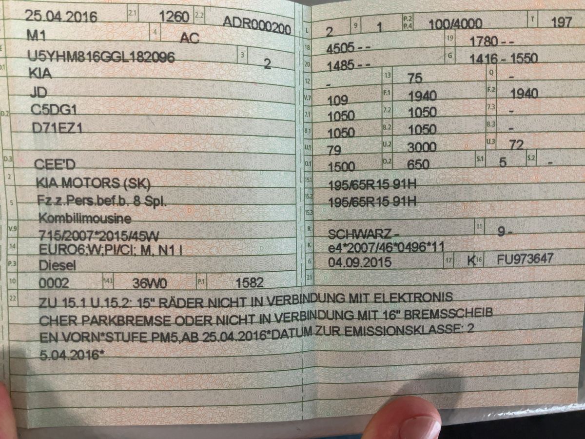 Kia cee'd d'occasion