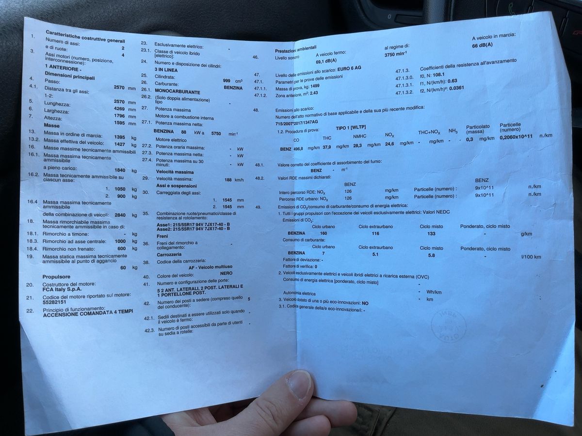 Fiat 500X d'occasion