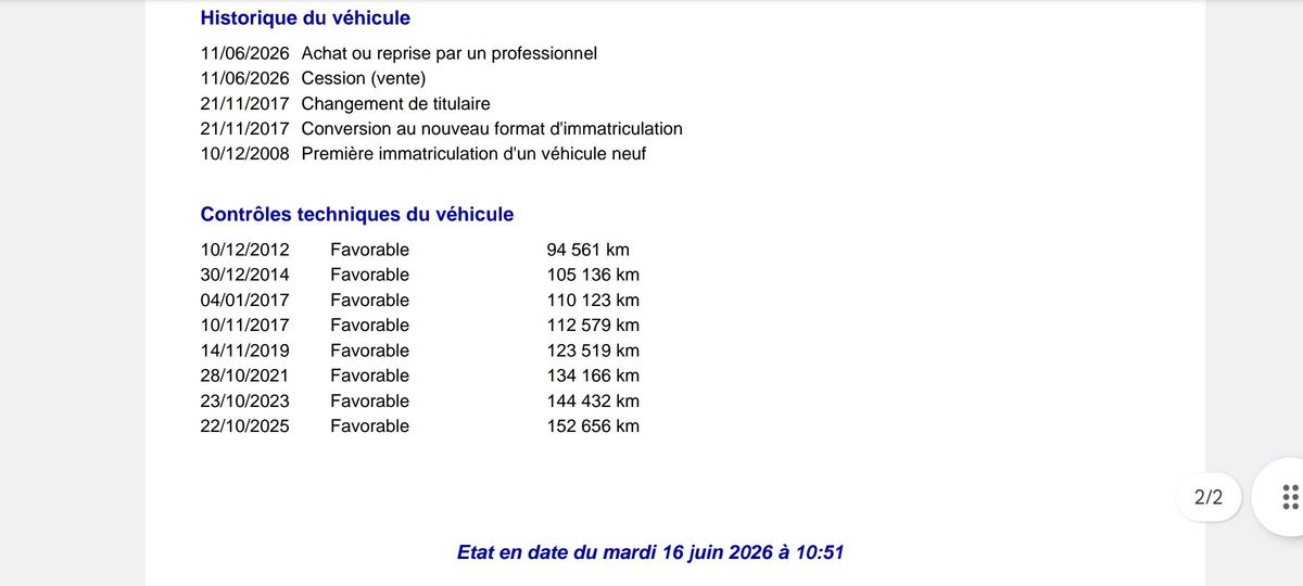 Opel Corsa d'occasion