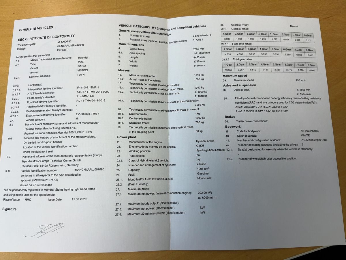 Hyundai i30 d'occasion