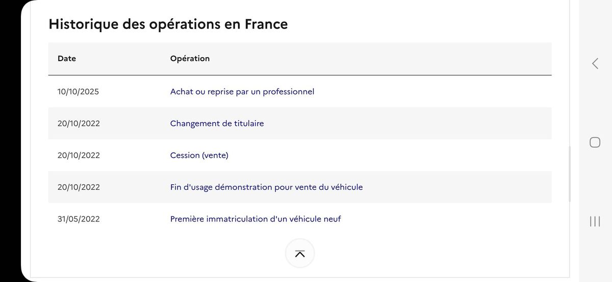 Jeep Wrangler d'occasion
