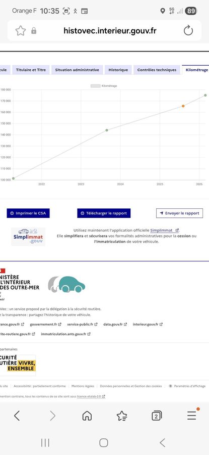Skoda Fabia d'occasion