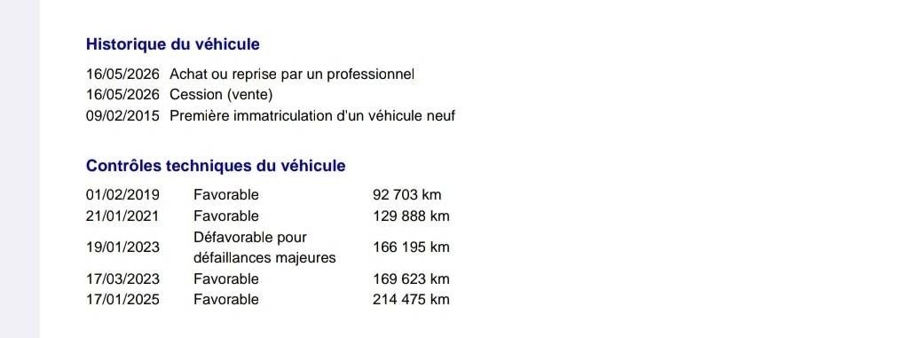 Renault Captur d'occasion
